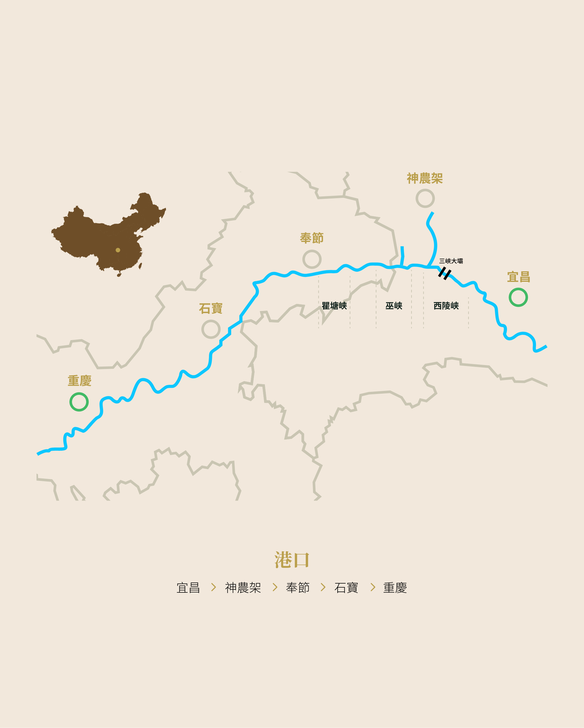 2027 問鼎三峽•宜昌至重慶(經神農架)