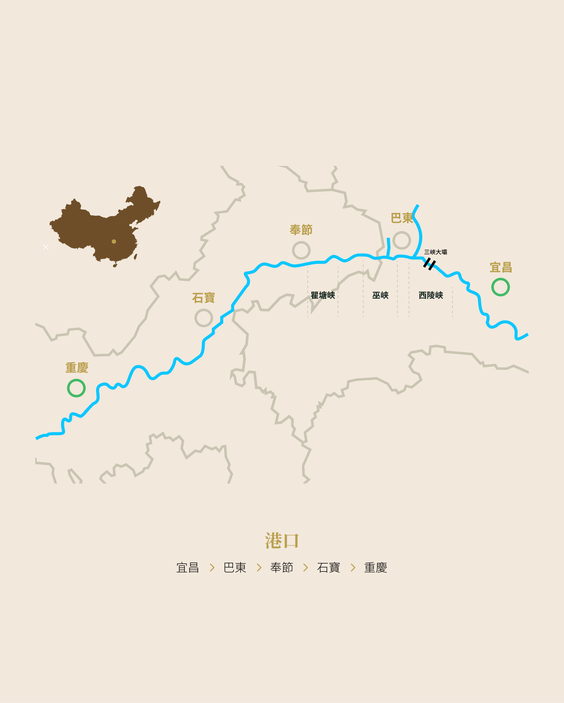 問鼎三峽•宜昌至重慶(經巴東)