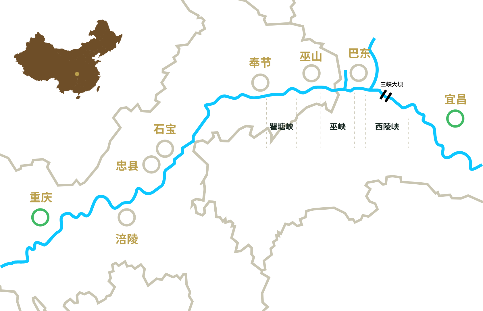 文化鉴赏家之旅