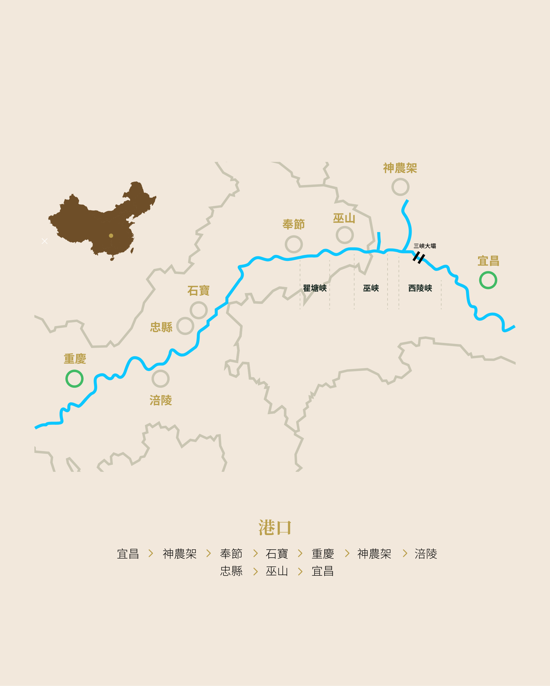 臨江仙•宜昌-重慶-宜昌(經神農架)