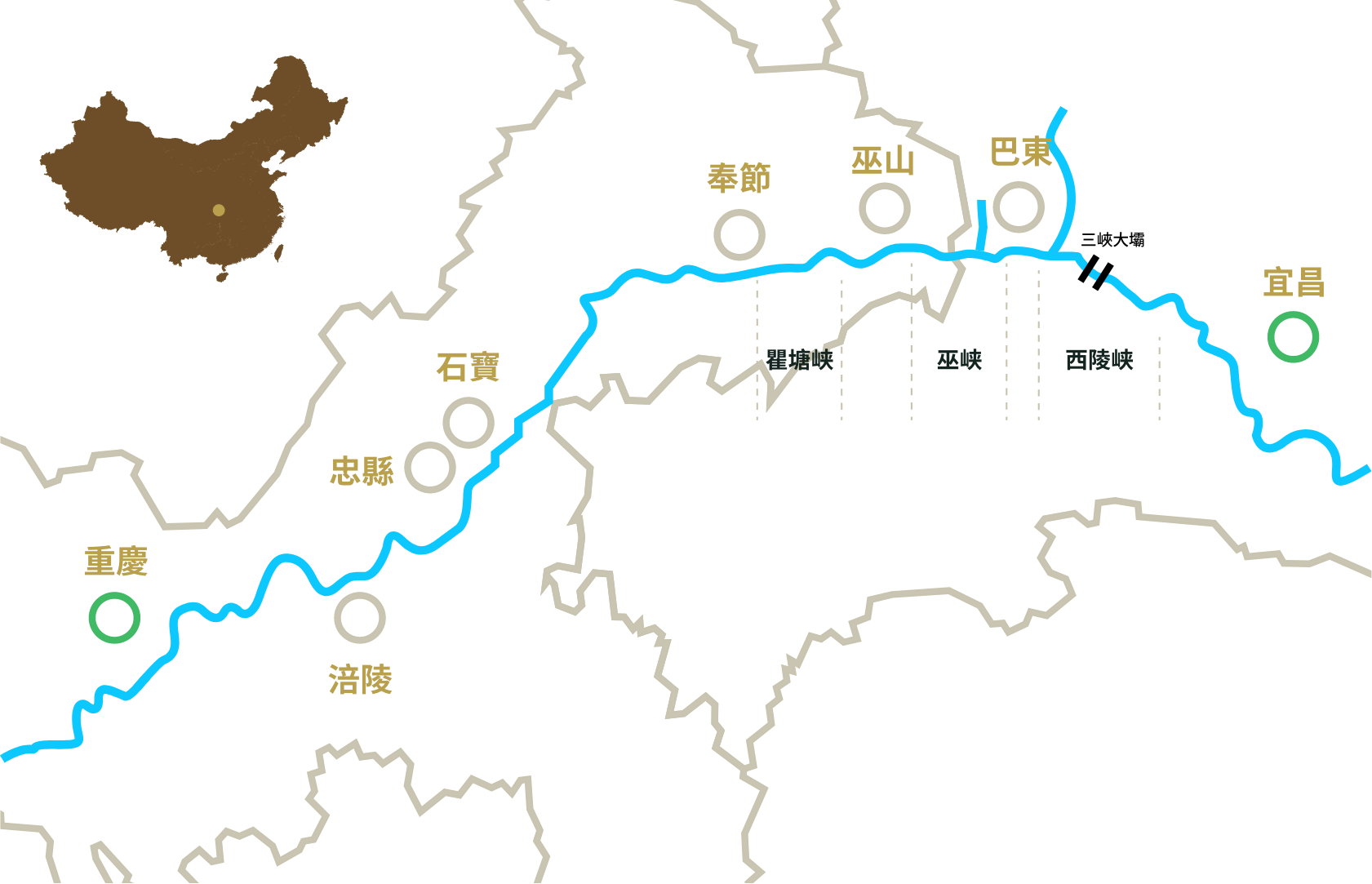 工程與人文探索之旅